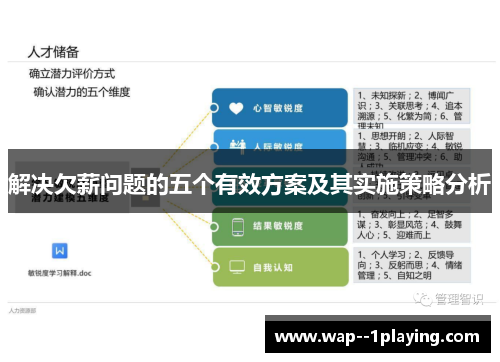 解决欠薪问题的五个有效方案及其实施策略分析 解决欠薪问题的五个有效方案及其实施策略分析