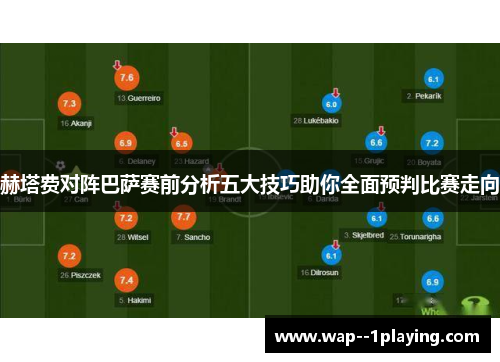 赫塔费对阵巴萨赛前分析五大技巧助你全面预判比赛走向 赫塔费对阵巴萨赛前分析五大技巧助你全面预判比赛走向