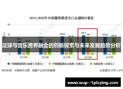足球与音乐跨界融合的创新探索与未来发展趋势分析