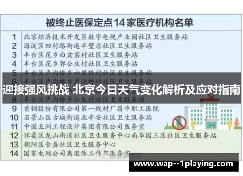 迎接强风挑战 北京今日天气变化解析及应对指南